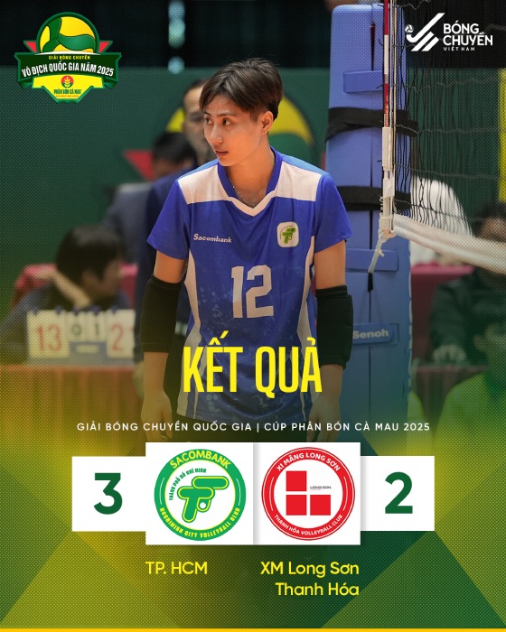 TPHCM thang Thanh Hoa, niu keo hy vong tru hang truoc luot tran cuoi cung gap Hung Yen. Anh: Bong chuyen Viet Nam