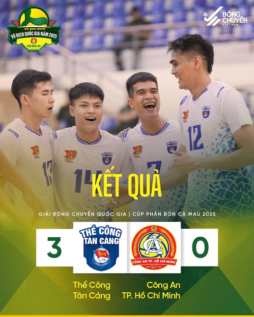 Doi bong chuyen nam The Cong Tan Cang chien thang an tuong. Anh: VFV