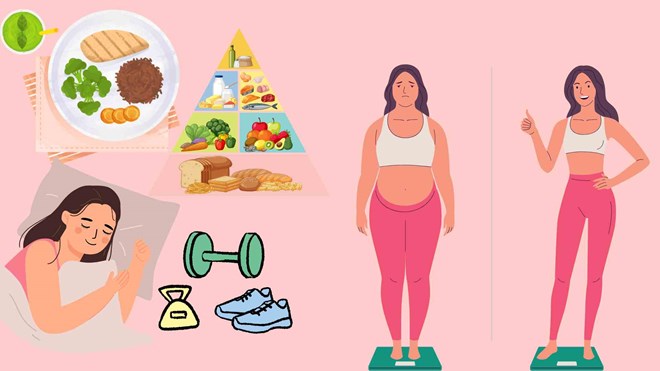 Reducing visceral fat helps slim the waist, increase energy, improve blood sugar and cardiovascular health effectively. Graphics: Ha May