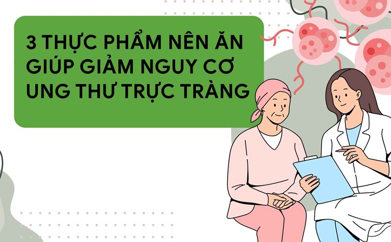 Broccoli has the ability to prevent the growth of colorectal cancer cells if eaten regularly. Graphic photo: Huong Son