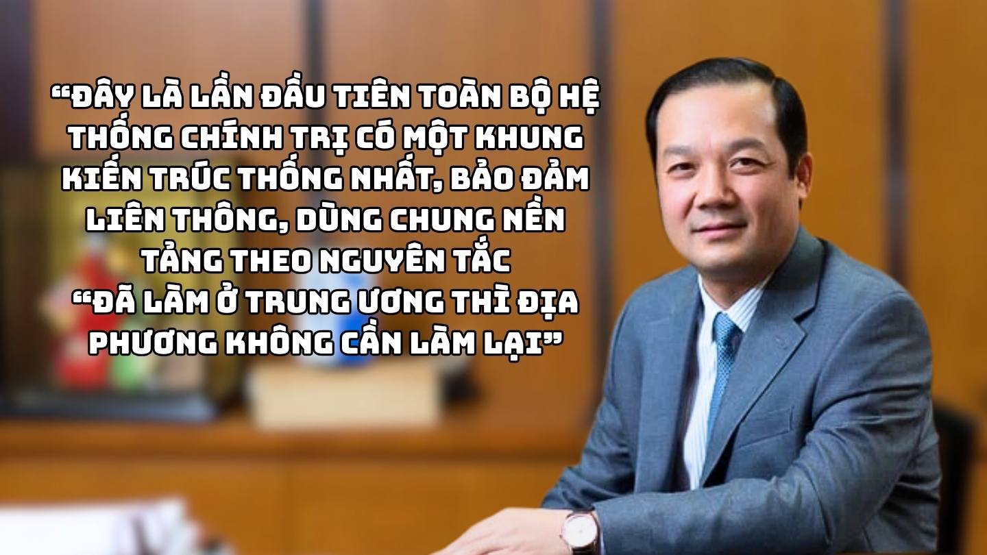 Thu truong Pham Duc Long cho biet, day la lan dau tien toan bo he thong chinh tri co mot khung kien truc thong nhat, bao dam lien thong, dung chung nen tang theo nguyen tac “da lam o Trung uong thi dia phuong khong can lam lai”. Anh + Do hoa: Hao Thien