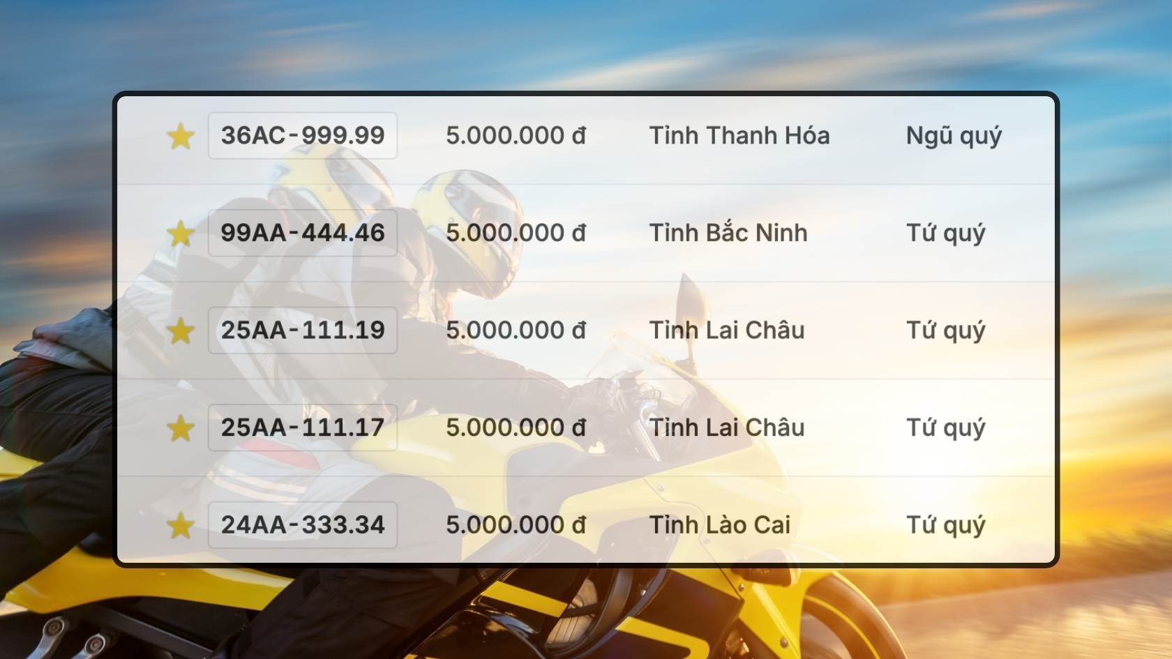 Bien so xe may co trong phien dau gia ngay 15.10. Do hoa: Hao Thien