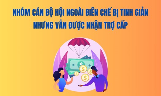 Nhóm cán bộ hội ngoài biên chế bị tinh giản nhưng vẫn được nhận trợ cấp