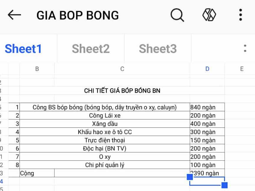 Bảng báo giá chi tiết của Trung tâm cấp cứu 115 Hưng Yên gửi gia đình bệnh nhân.