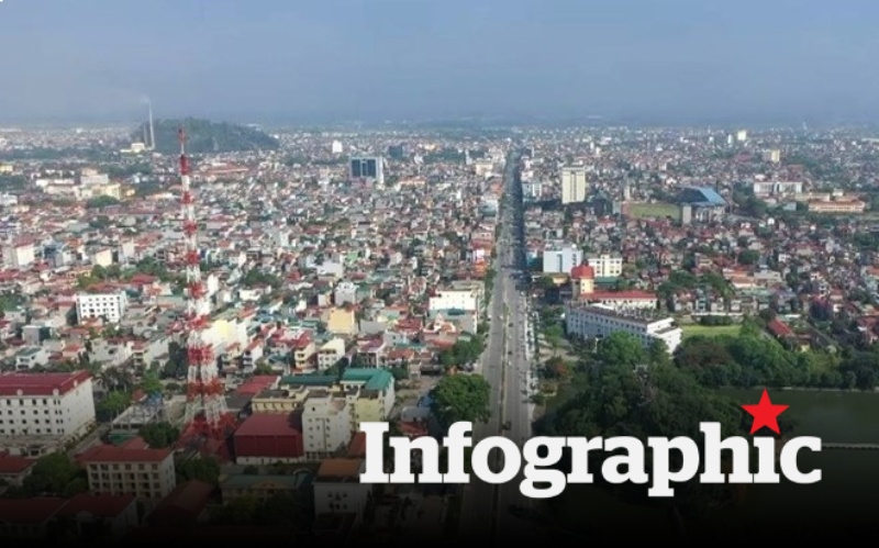 Sắp đấu giá 5 lô đất tại Ninh Bình vào đầu tháng 11, khởi điểm 13,7 triệu đồng/m2