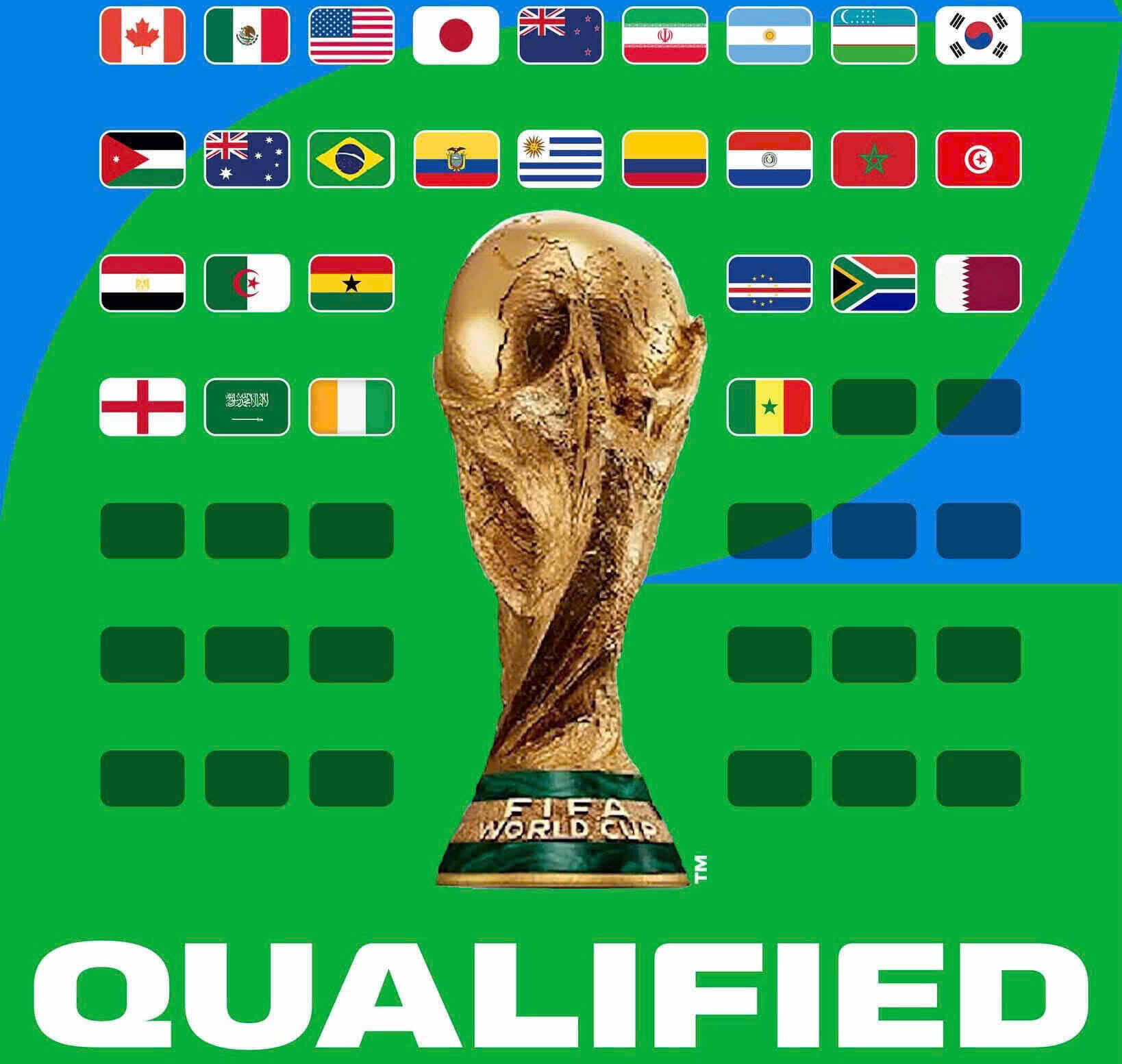 28 doi tuyen da gianh ve du World Cup 2026. Anh: FIFA