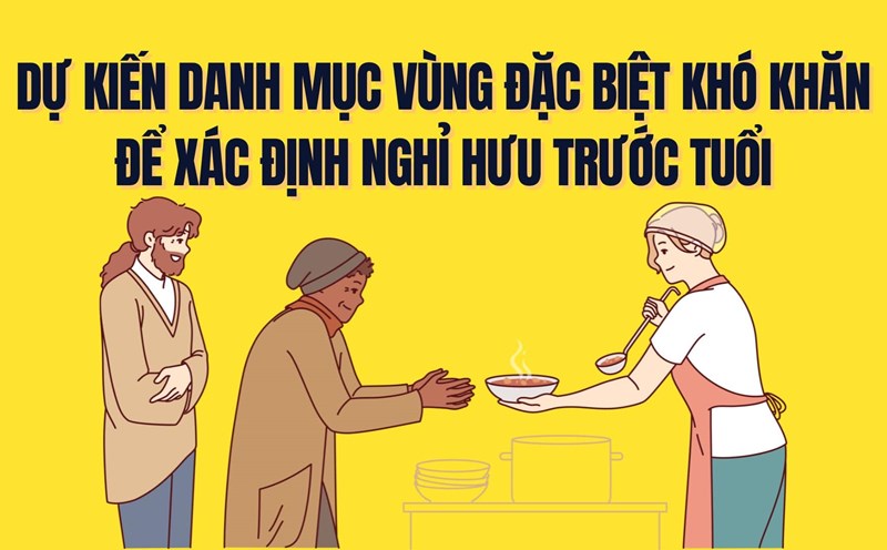 It is expected that the List of regions with particularly difficult socio-economic conditions will be used to determine early retirement. Graphics: Tra My