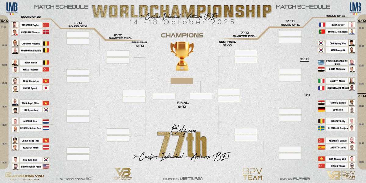 Phan nhanh vong knock-out giai billiards vo dich the gioi carom 3 bang 2025, voi su gop mat cua 4 co thu Viet Nam. Anh: Billiards Viet Nam