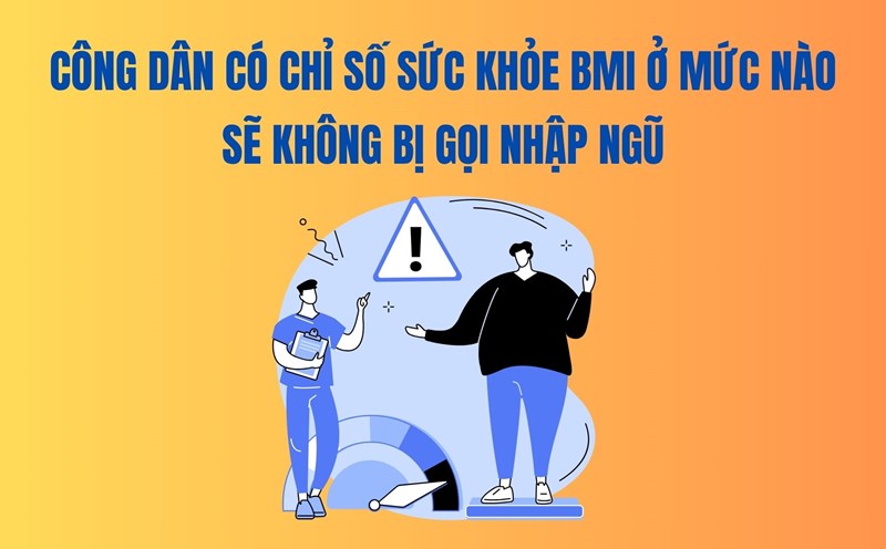 Citizens with a BMI health index will not be called up for military service