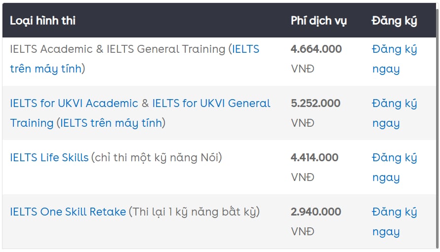 Bang gia thi IELTS tai IDP. Anh: IDP