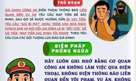 Công an Khánh Hòa khuyến cáo người dân cảnh giác với thủ đoạn bắt cóc online thời gian gần đây. Ảnh: Công an Khánh Hòa