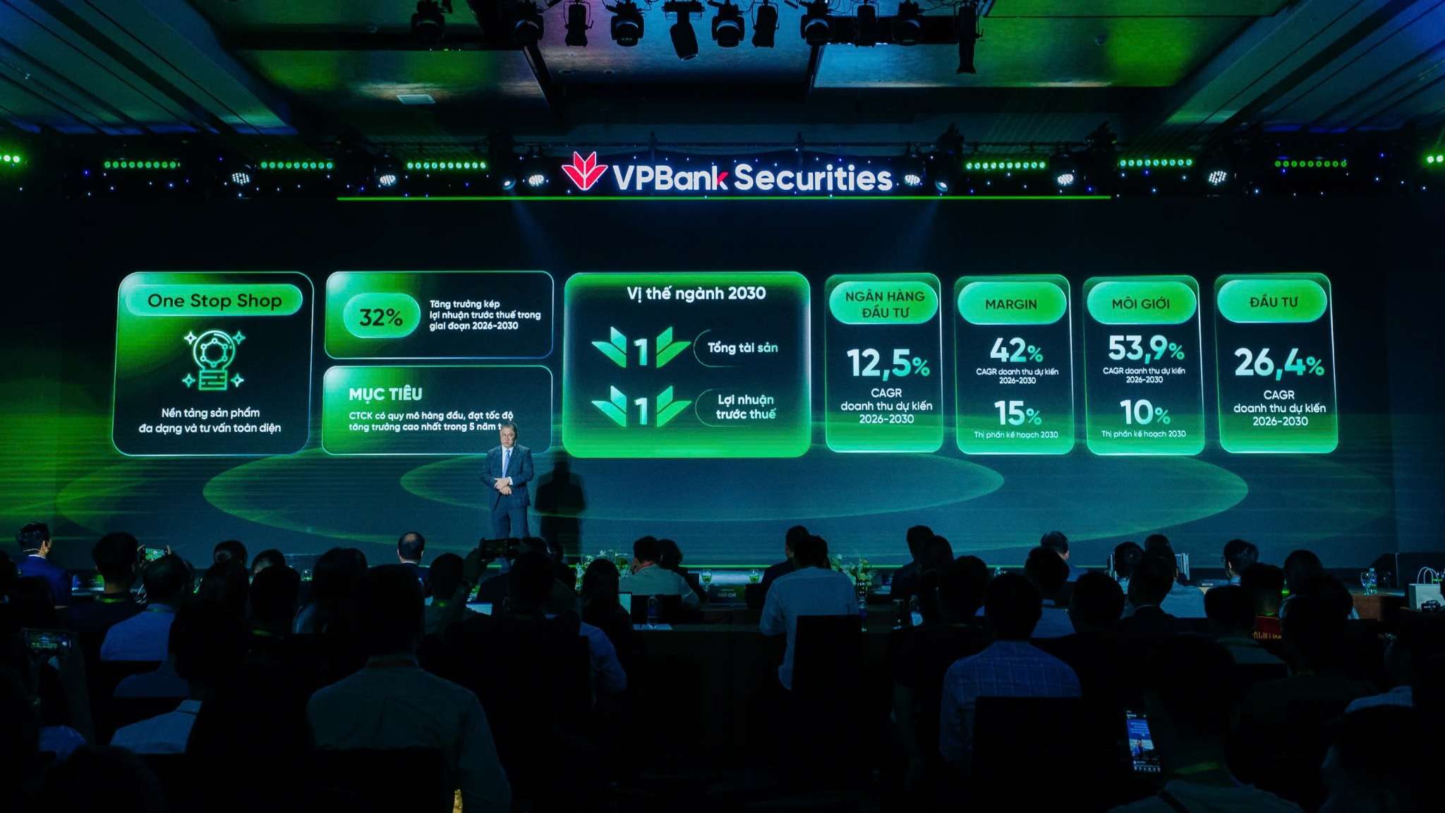 Ông Vũ Hữu Điền, Thành viên HĐQT kiêm Tổng giám đốc VPBankS chia sẻ về thương vụ IPO lịch sử. Ảnh: Ban Tổ chức