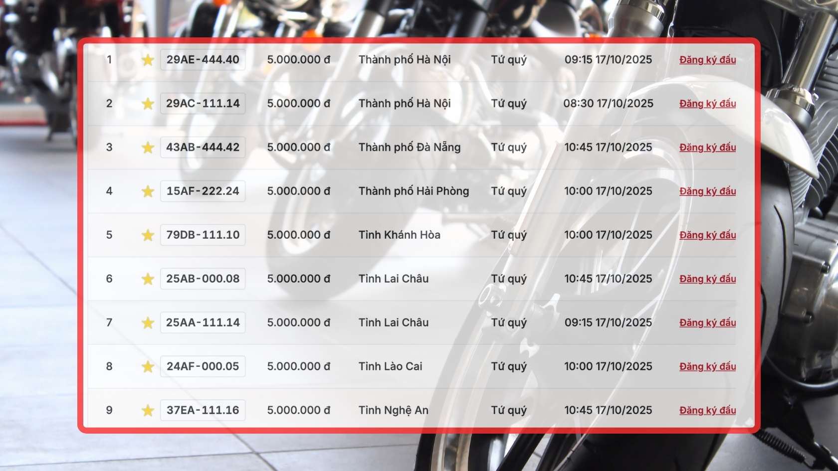 Bien so xe may co trong phien dau gia ngay 16.10. Do hoa: Hao Thien