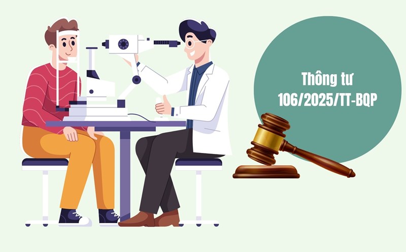 How to calculate the total double eye vision in military service health examination according to the new Circular. Graphics: Linh Dan