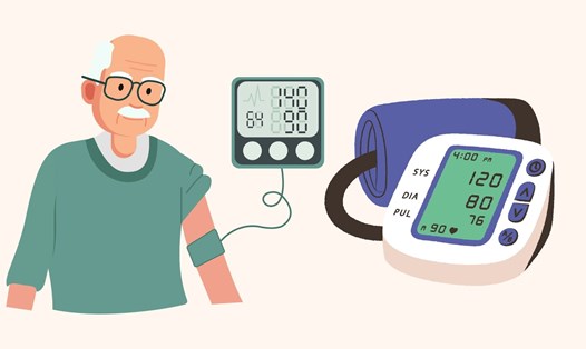 Buổi sáng làm 5 điều này, huyết áp sẽ ổn định cả ngày.Đồ họa: Linh Đan