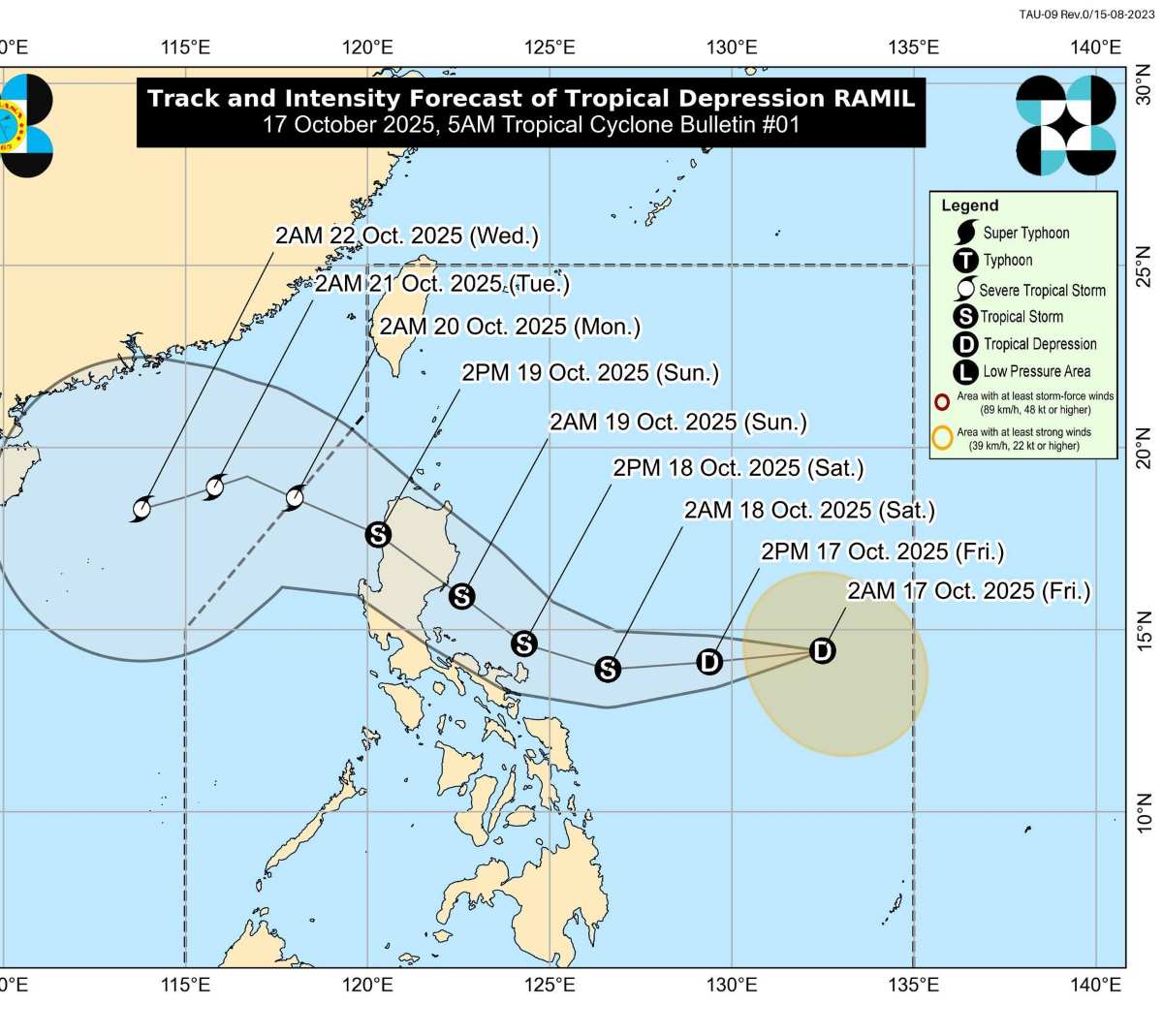 Du bao duong di cua ap thap nhiet doi Ramil. Anh: PAGASA