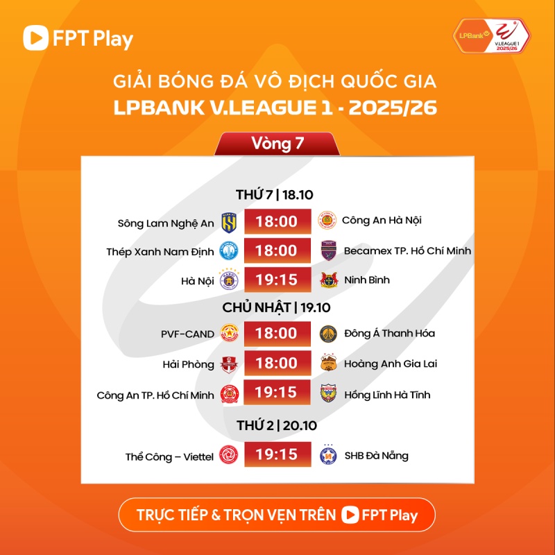 Lich thi dau vong 7 V.League. Anh: FPT Play