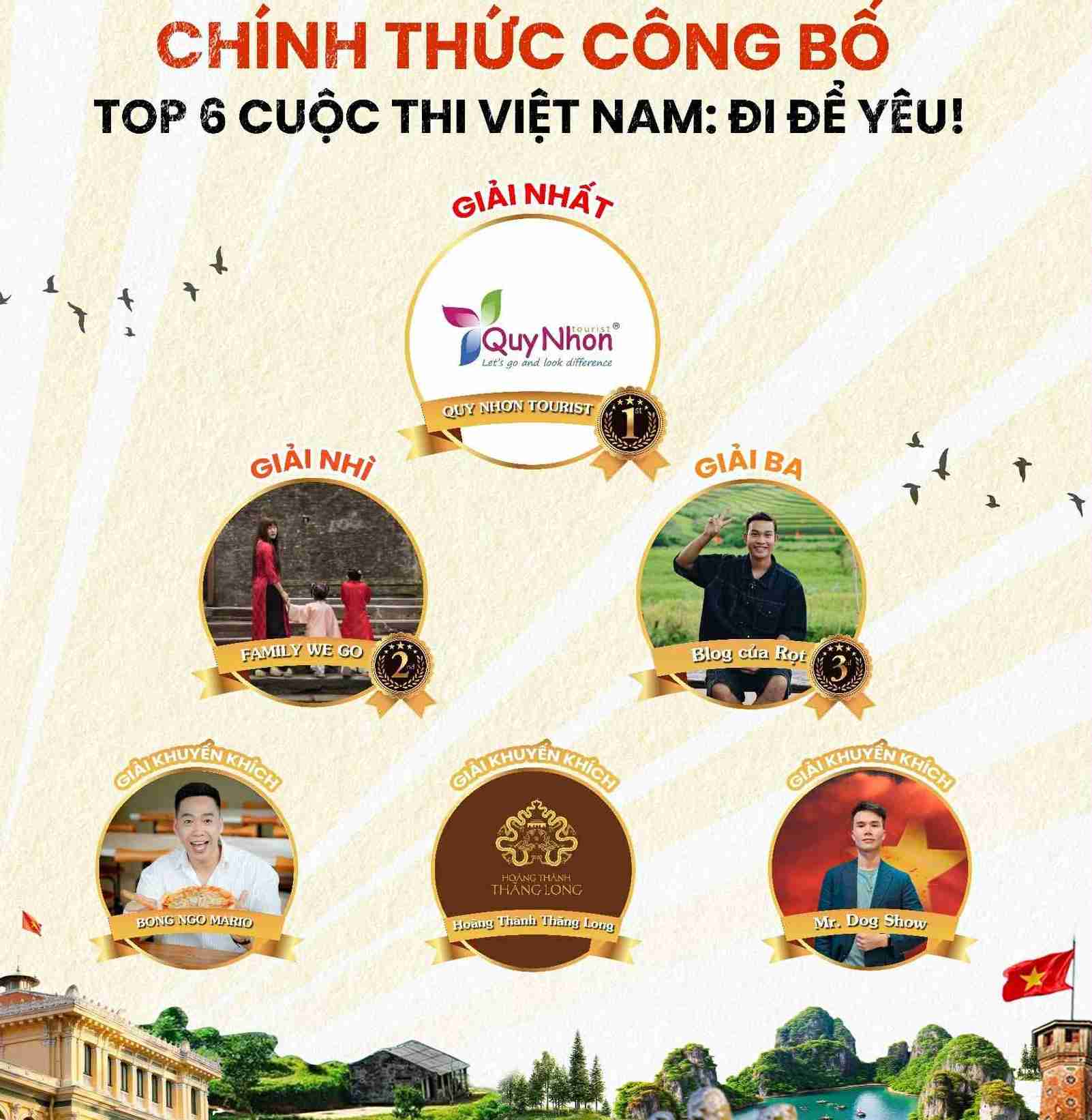 Danh sach nhan giai thuong. Anh: Ban to chuc.