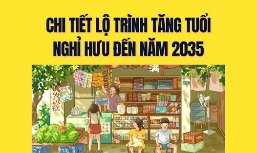 Chi tiết lộ trình tăng tuổi nghỉ hưu đến năm 2035. Đồ họa: Trà My