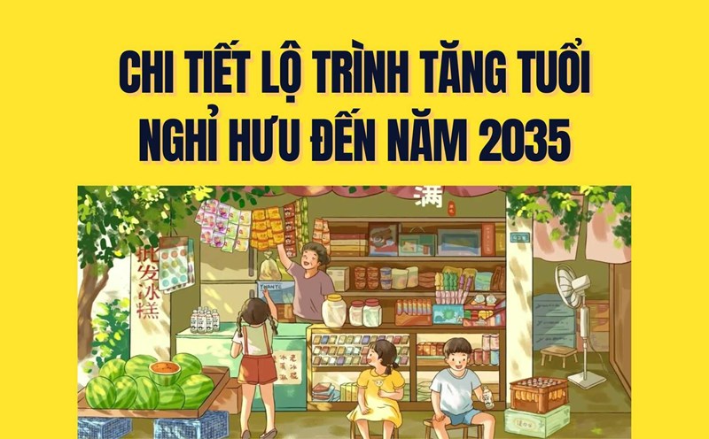 Detailed roadmap for increasing the retirement age to 2035. Graphics: Tra My