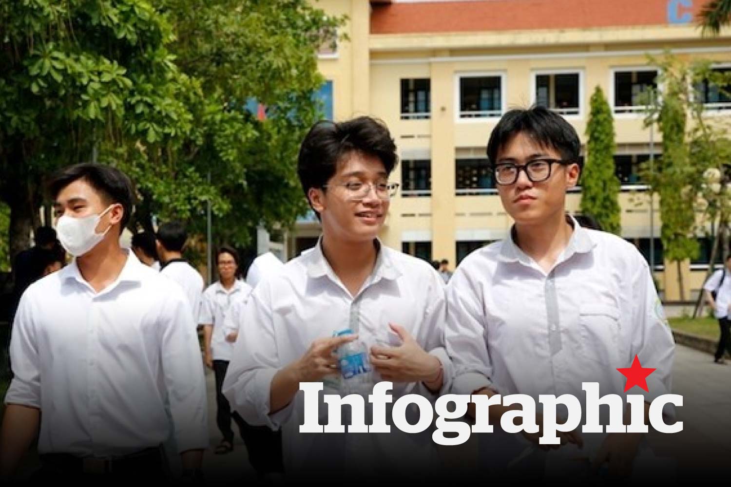 Điểm chuẩn ngành Kinh doanh thương mại năm 2025 lên đến 28 điểm
