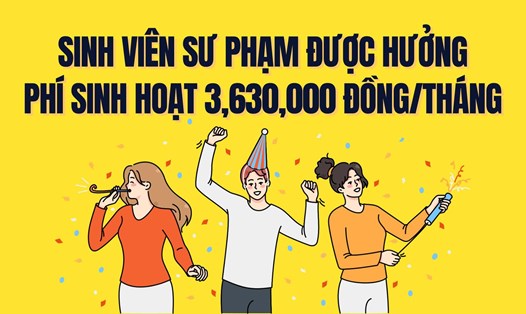 Sinh viên sư phạm được hưởng phí sinh hoạt hàng tháng lên đến 3,630,000 đồng/tháng. Đồ họa: Trà My