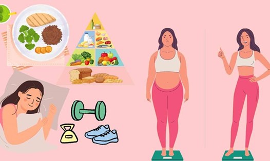 Duy trì một số thói quen nhỏ giúp giảm mỡ nội tạng nhanh chóng. Đồ họa: Hạ Mây