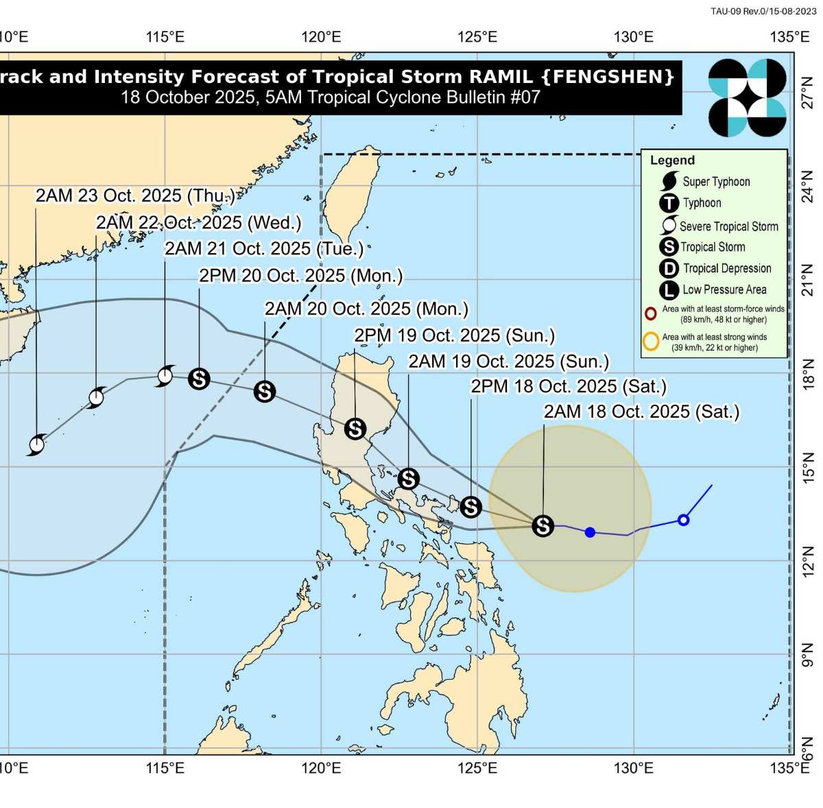 Du bao duong di cua bao Ramil. Anh: PAGASA