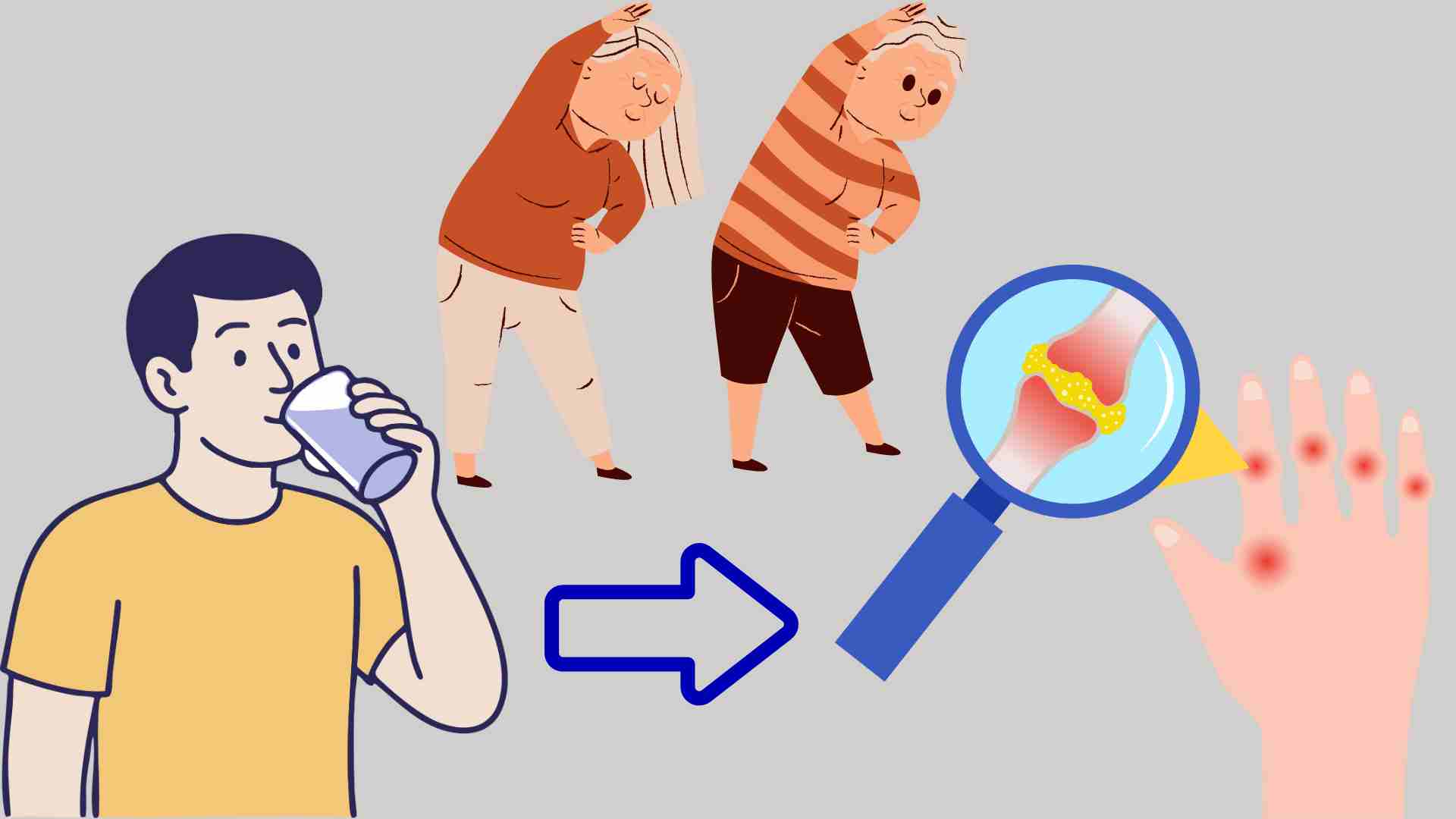 Some good bed habits for uric acid. Graphics: Ha May