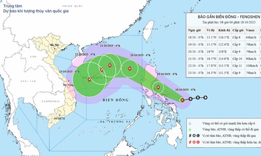 Dự báo đường đi và vùng ảnh hưởng của bão Fengshen tiềm năng thành bão số 12 ở Biển Đông. Ảnh: NCHMF