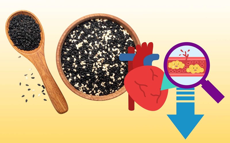 Sesame seeds effectively reduce blood fat. Graphic photo: Hoang Loc