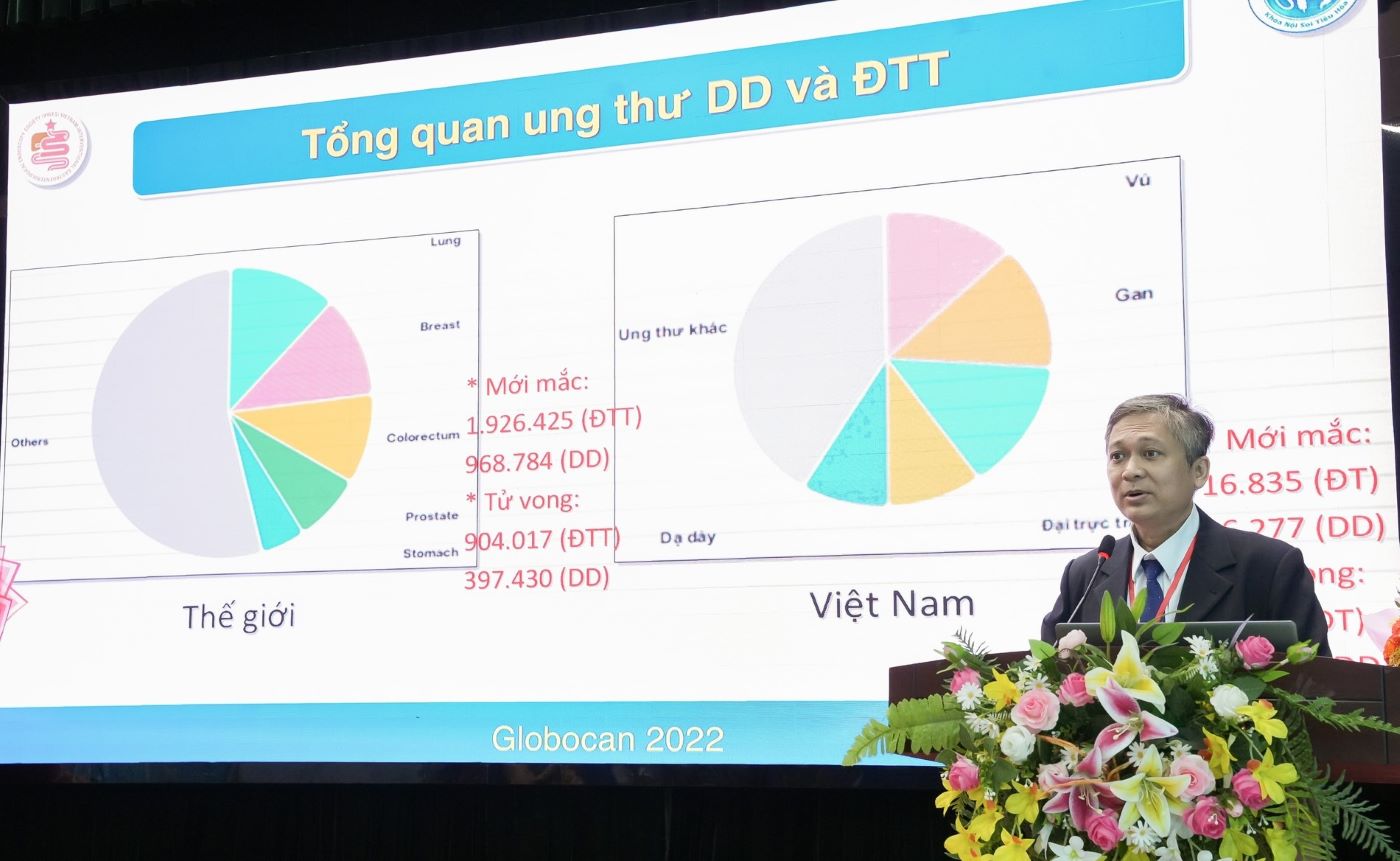 TS.BS. Lê Quang Nhân – Phó Chủ tịch VIGES, Trưởng khoa Nội soi Bệnh viện ĐH Y Dược TP.HCM cập nhật những tiến bộ trong chẩn đoán ung thư sớm đường tiêu hóa. Ảnh: H.Nguyên