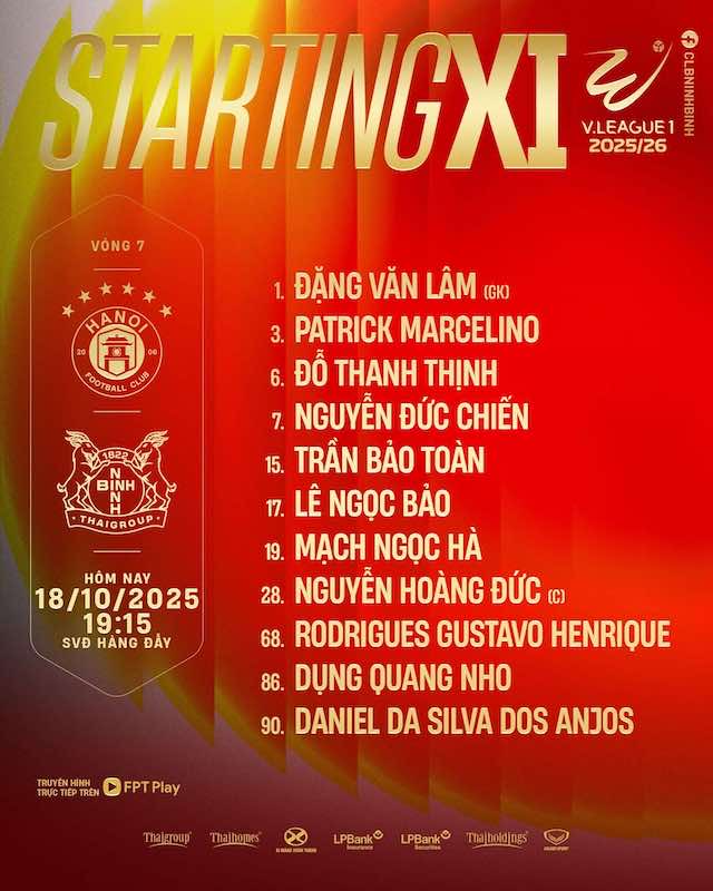 Doi hinh ra san cua Ninh Binh FC. Anh: NBFC