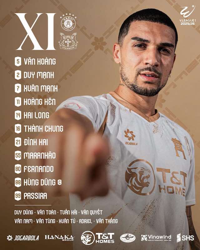 Doi hinh ra san cua Ha Noi FC. Anh: HNFC