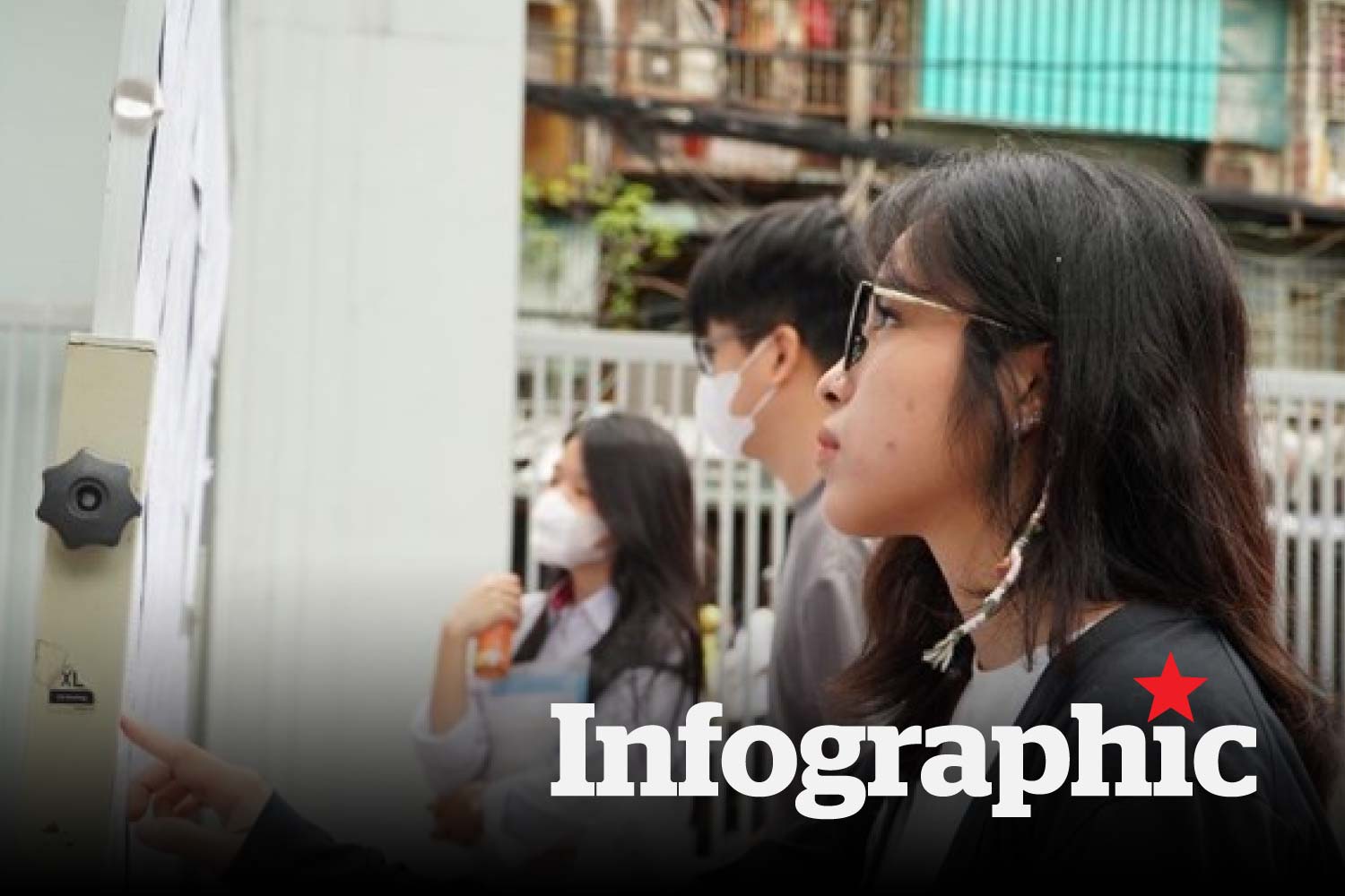 Bất ngờ điểm chuẩn ngành Đông phương học năm 2025