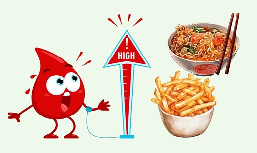 Ăn sáng với món này, đường huyết sẽ tăng nhanh. Đồ họa: Linh Đan