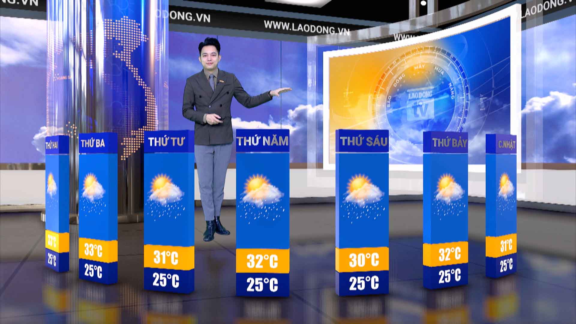Boletin meteorologico de la proxima semana del 20 al 26 de octubre