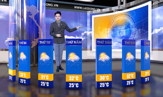 Bản tin dự báo thời tiết tuần tới từ ngày 20.10-26.10