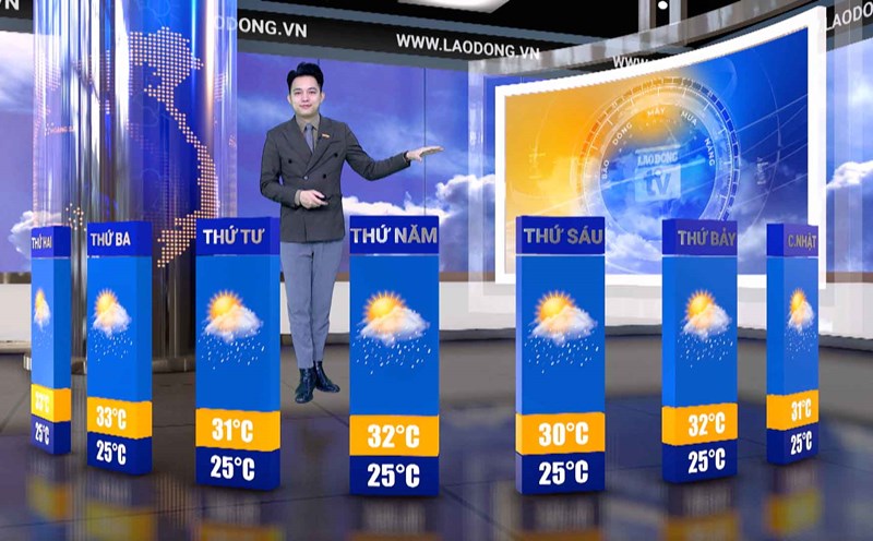 Weather forecast for next week from October 20 to October 26