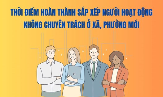 Thời điểm hoàn thành sắp xếp người hoạt động không chuyên trách ở xã, phường mới