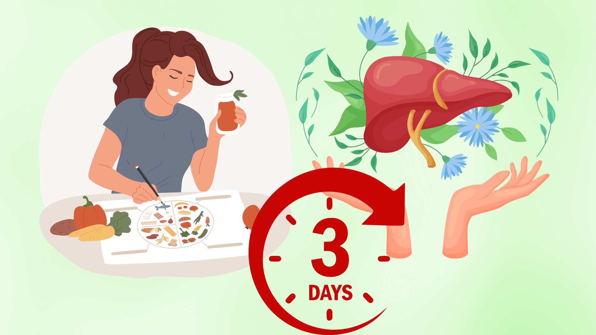 Express liver detoxification menu for 3 days. Graphic photo: Hoang Loc