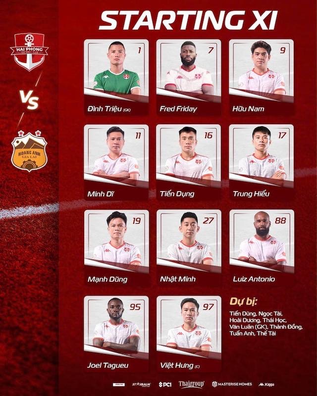 Doi hinh ra san cua Hai Phong. Anh: HPFC