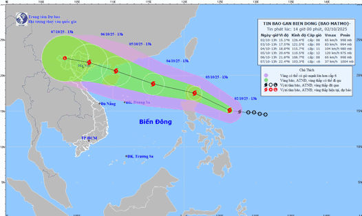 Dự báo đường đi của bão số 11 Matmo sau khi vào Biển Đông, khả năng đổ bộ miền Bắc nước ta vào ngày 6.10. Ảnh: NCHMF