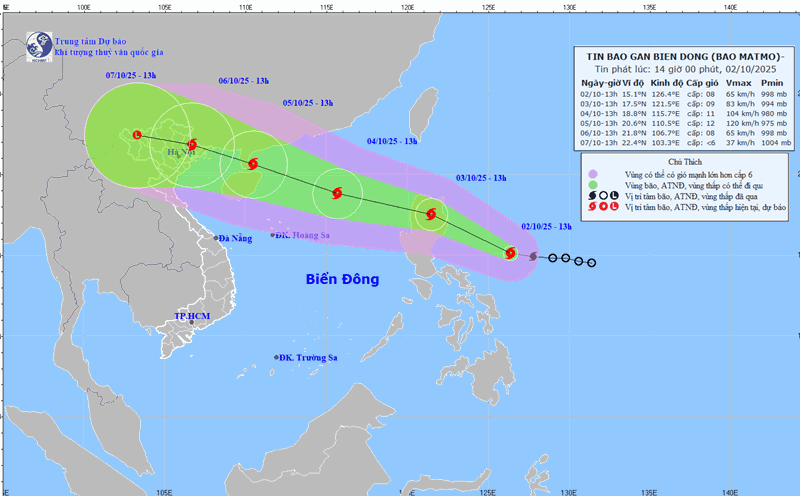 Forecast of the path of storm No. 11 Matmo after entering the East Sea, likely to make landfall in the North of our country on October 6. Photo: NCHMF