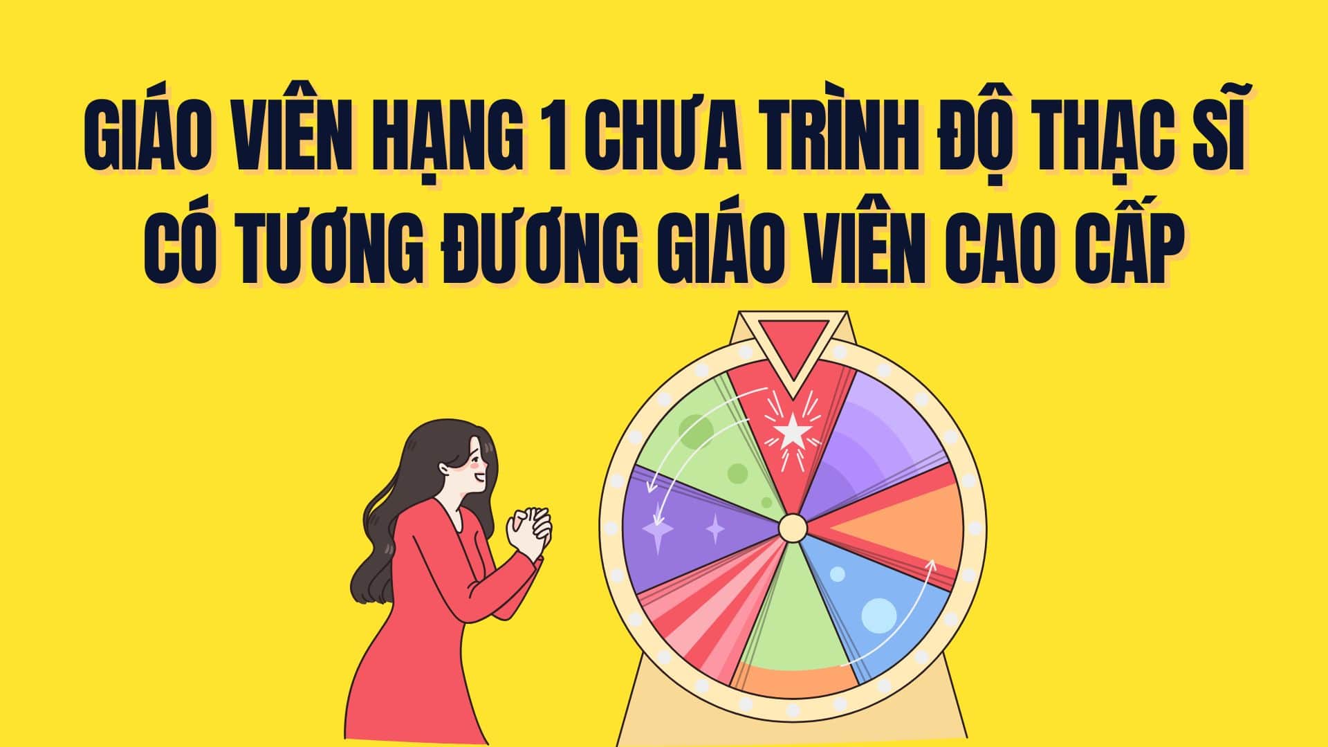 Is a first-class teacher without a master's degree equivalent to a senior teacher? Graphics: Tra My