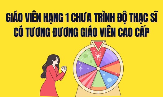 Giáo viên hạng 1 chưa trình độ thạc sĩ có tương đương giáo viên cao cấp? Đồ họa: Trà My