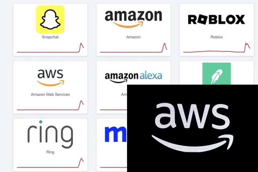 Desde Amazon WhatsApp hasta ChatGPT todos se derrumbaron debido a un error de AWS revelando una grave vulnerabilidad del sistema de Internet global y el riesgo de ruptura de la red digital. Graficos: Cat Tien