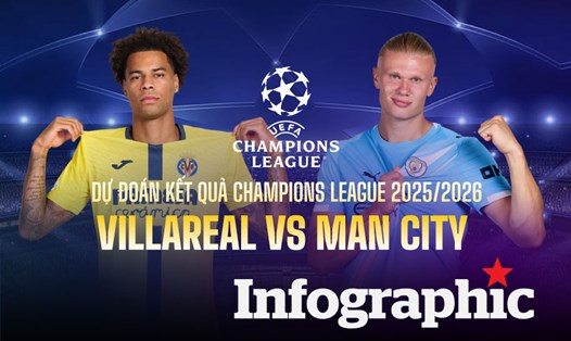 Dự đoán kết quả Villarreal vs Man City Champions League 2025/2026