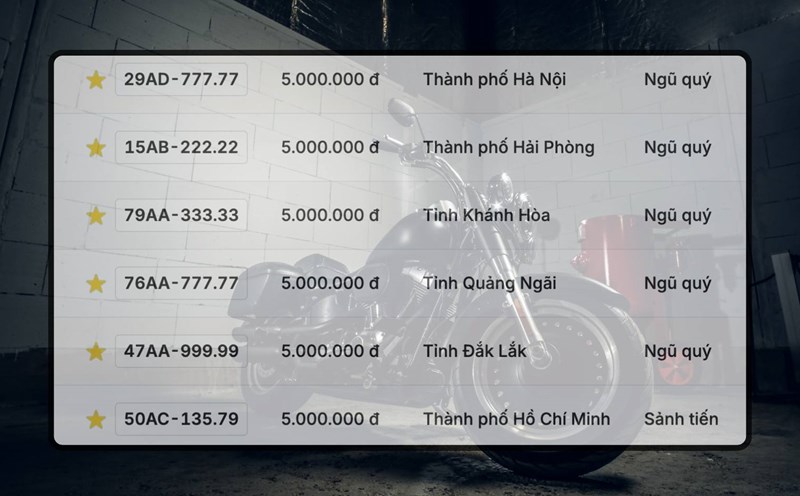 Many license plates with beautiful five-digit numbers in the afternoon auction of October 21