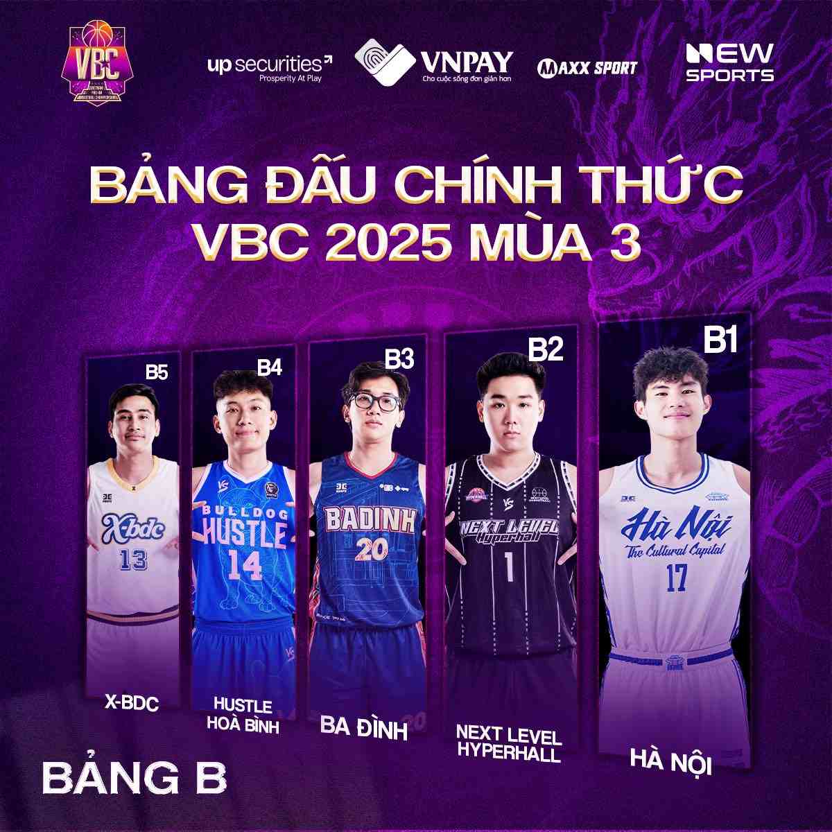 Ket qua boc tham bang B giai bong ro VBC 2025. Anh: VBC